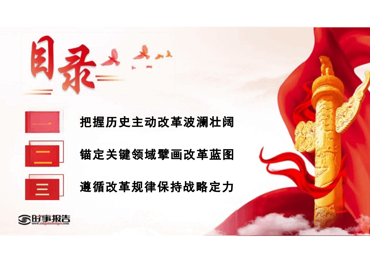 第一讲改革的实践续篇 现代化的时代新篇-2024年形势与政策(课件).pptx,第4页预览