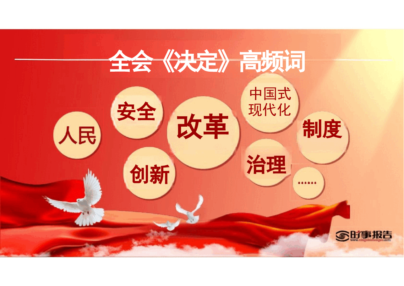 第一讲改革的实践续篇 现代化的时代新篇-2024年形势与政策(课件).pptx,第3页预览