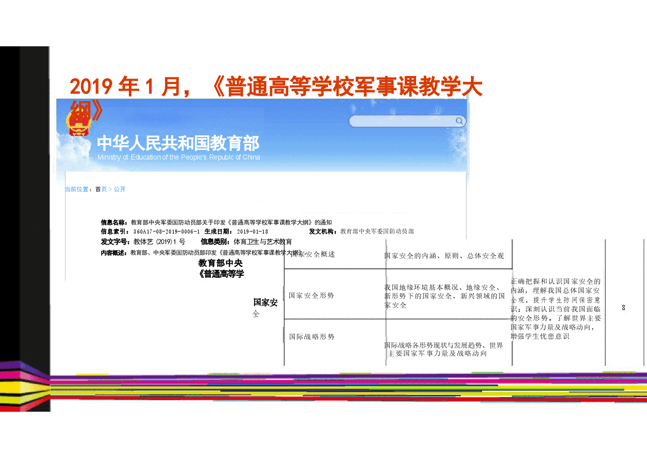 大学生国家安全教育课件.pptx,第2页预览