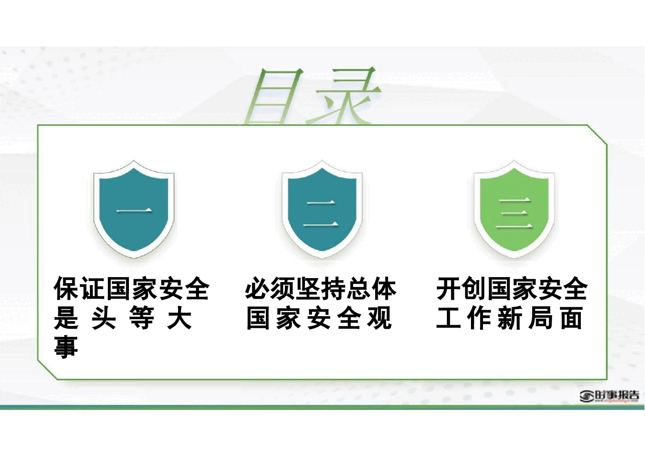 第六讲以新安全格局保障新发展格局-形势与政策 (课件).pptx,第3页预览