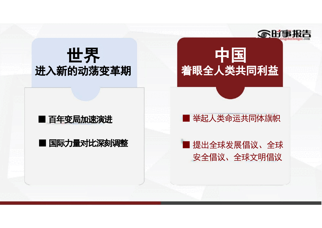 第八讲世界变乱交织 中国笃行担当-形势与政策.pptx,第4页预览