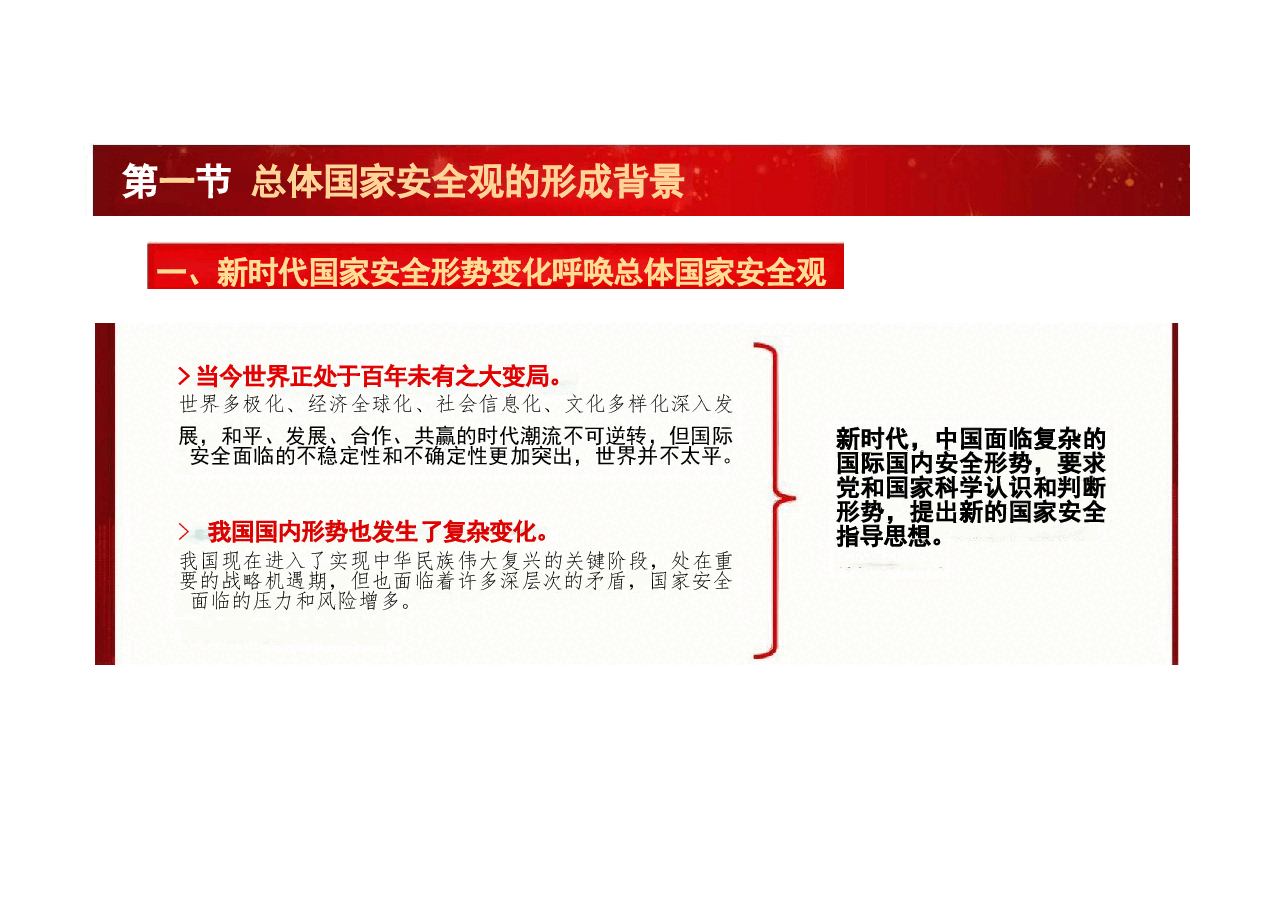大学生国家安全课件-如何建立总体国家安全观.pptx,第4页预览