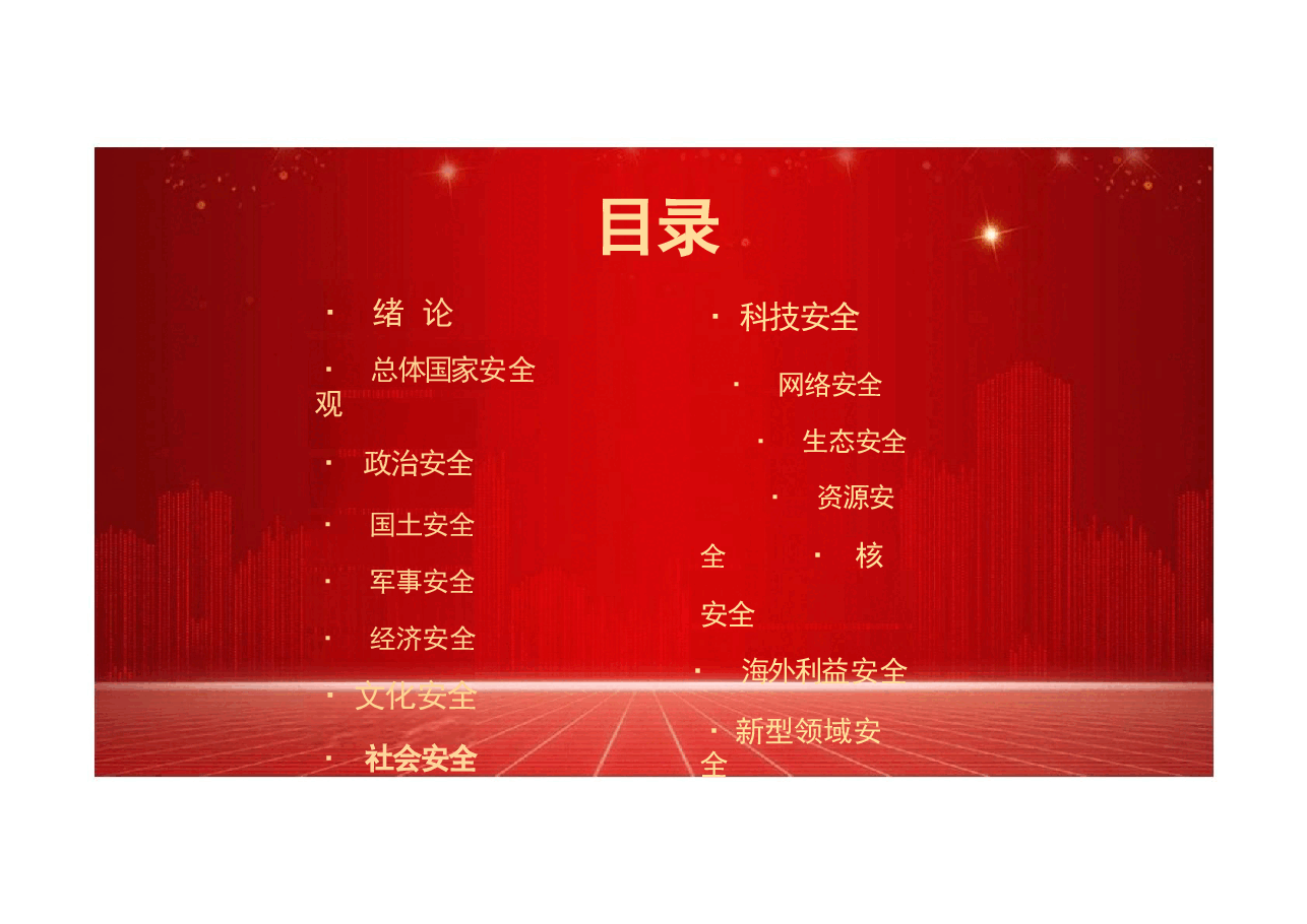 大学生国家安全课件-如何建立总体国家安全观.pptx,第1页预览