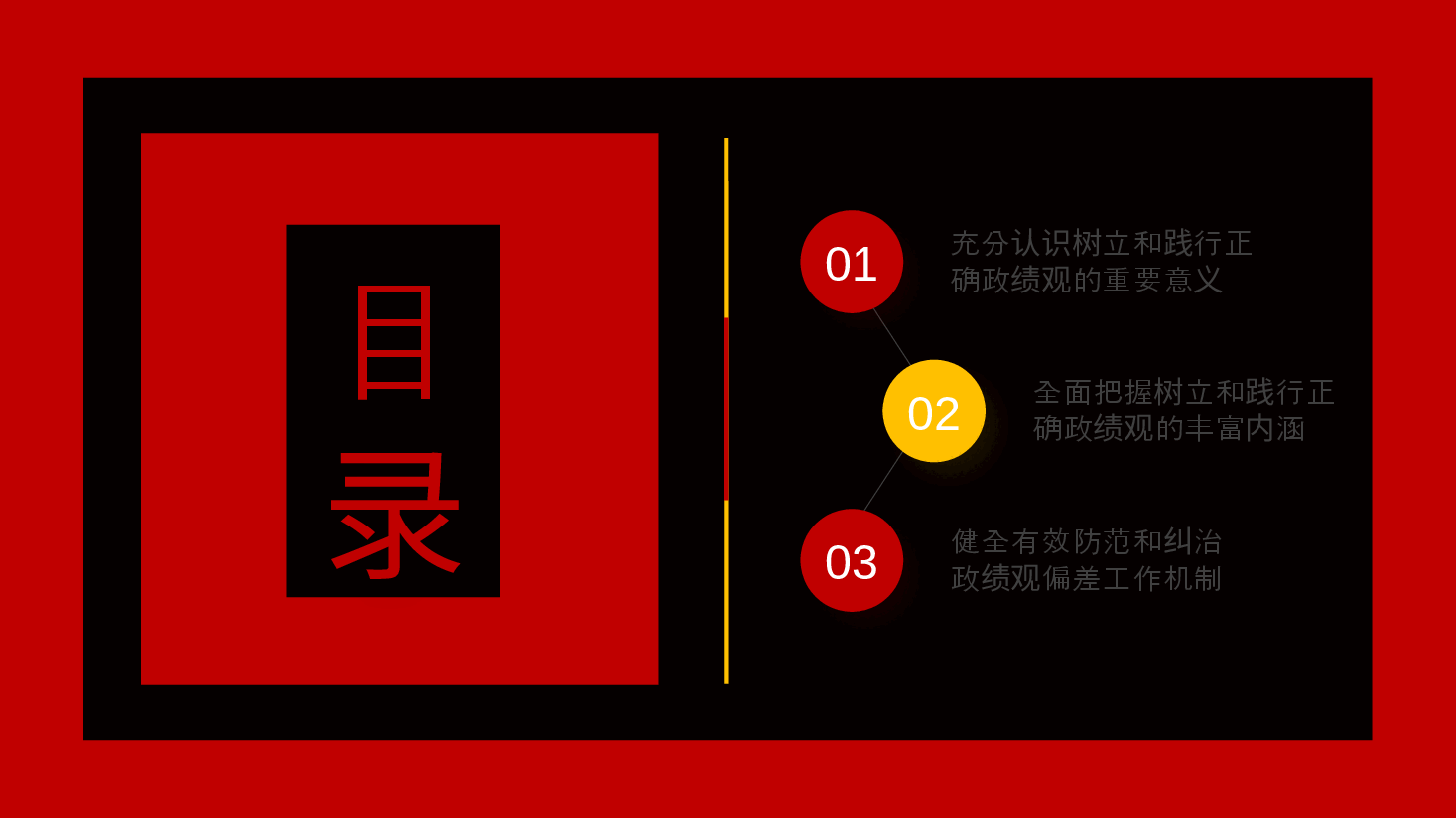 政绩观教育PPT(附讲稿):锤炼党性,树立正确政绩观;持之以恒,践行正确政绩观.pptx,第3页预览