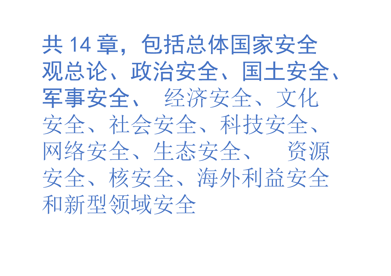 （大学生国家安全教育课程）PPT完整全套教学课件14篇.pptx，第1页预览