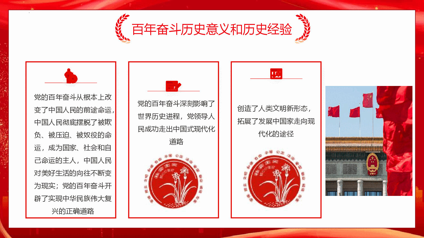 大学生专题党课—启航新征程,奋斗谱新篇,展现青春力量.pptx,第4页预览