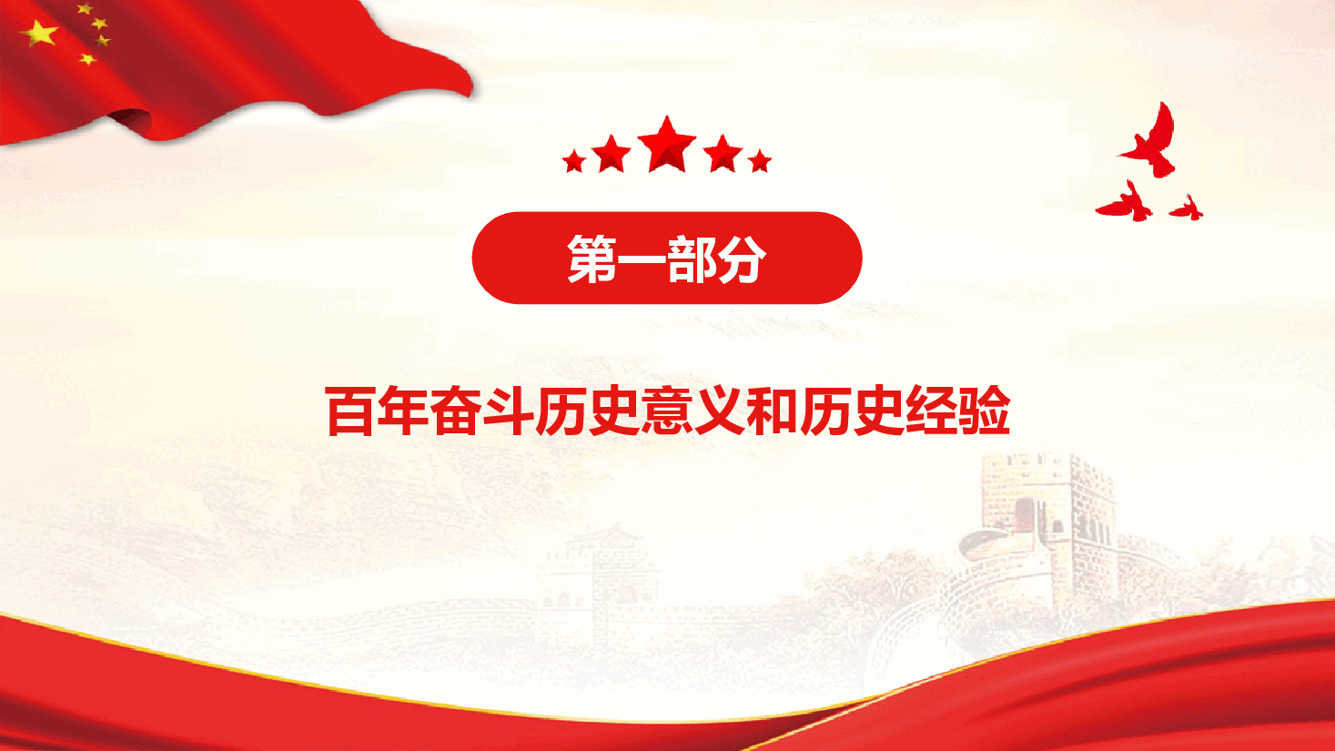 大学生专题党课—启航新征程,奋斗谱新篇,展现青春力量.pptx,第3页预览
