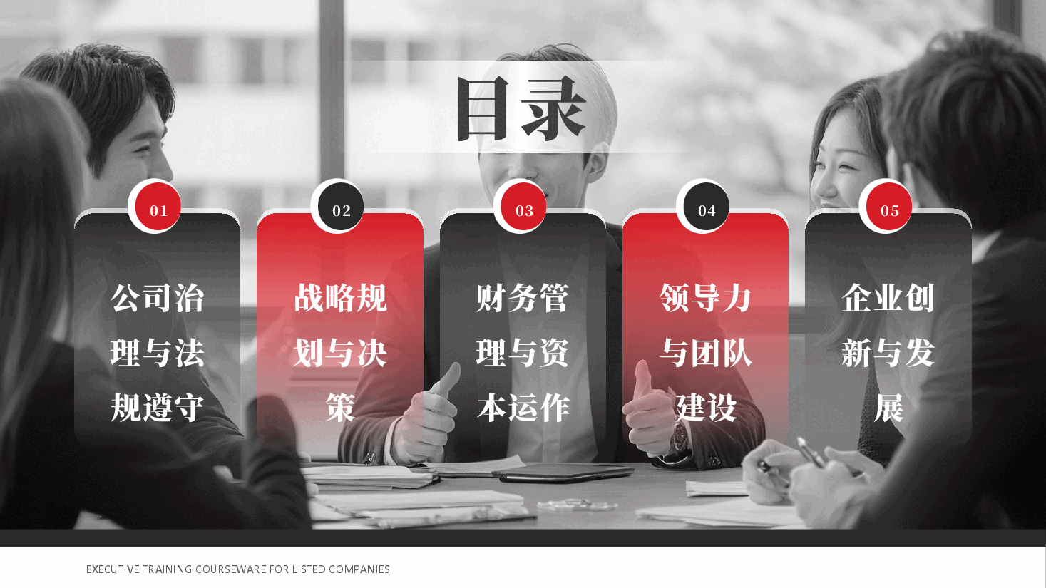 上市公司高管培训课件PPT.pptx,第2页预览
