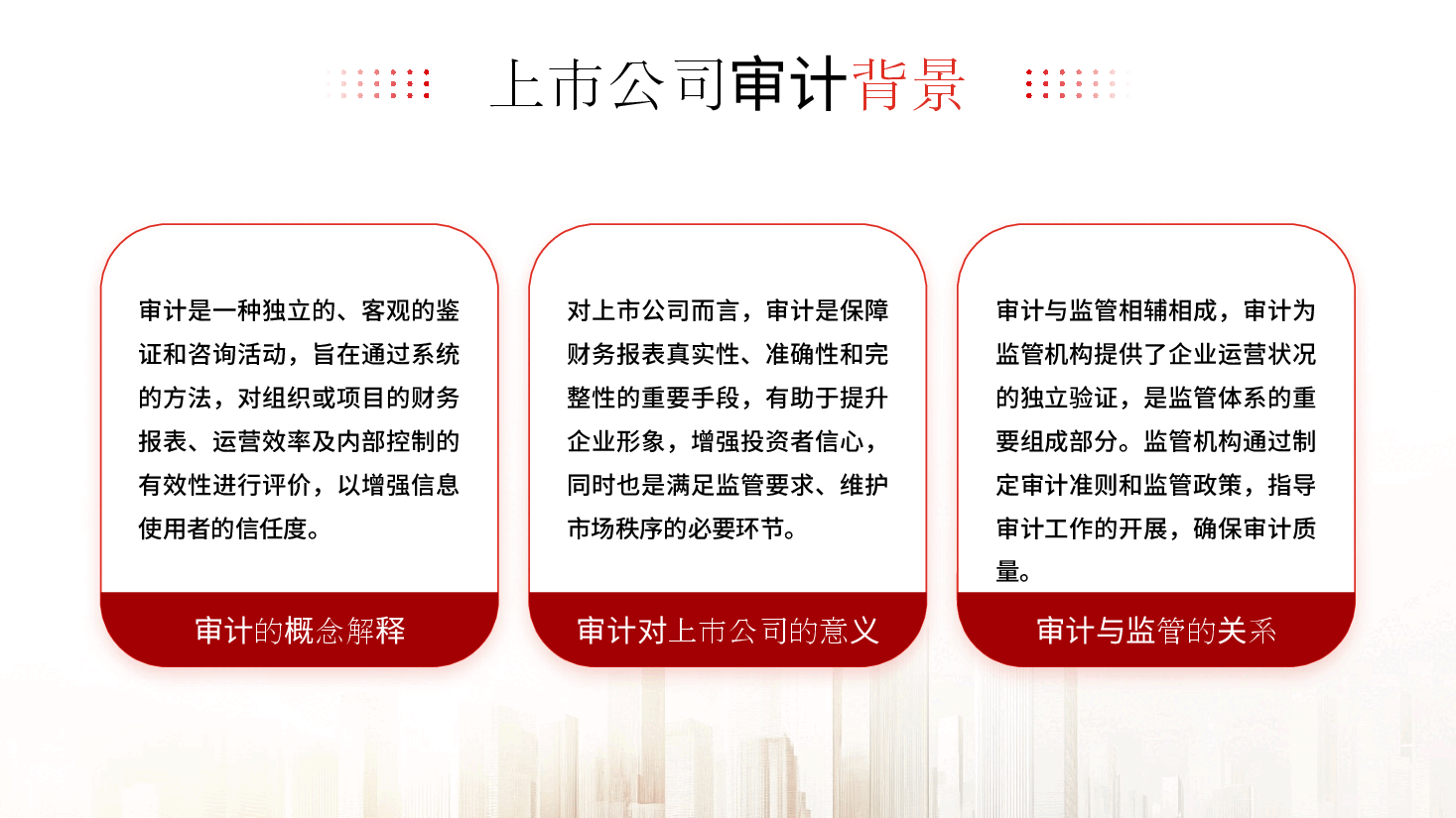 上市公司审计概述PPT.pptx,第4页预览