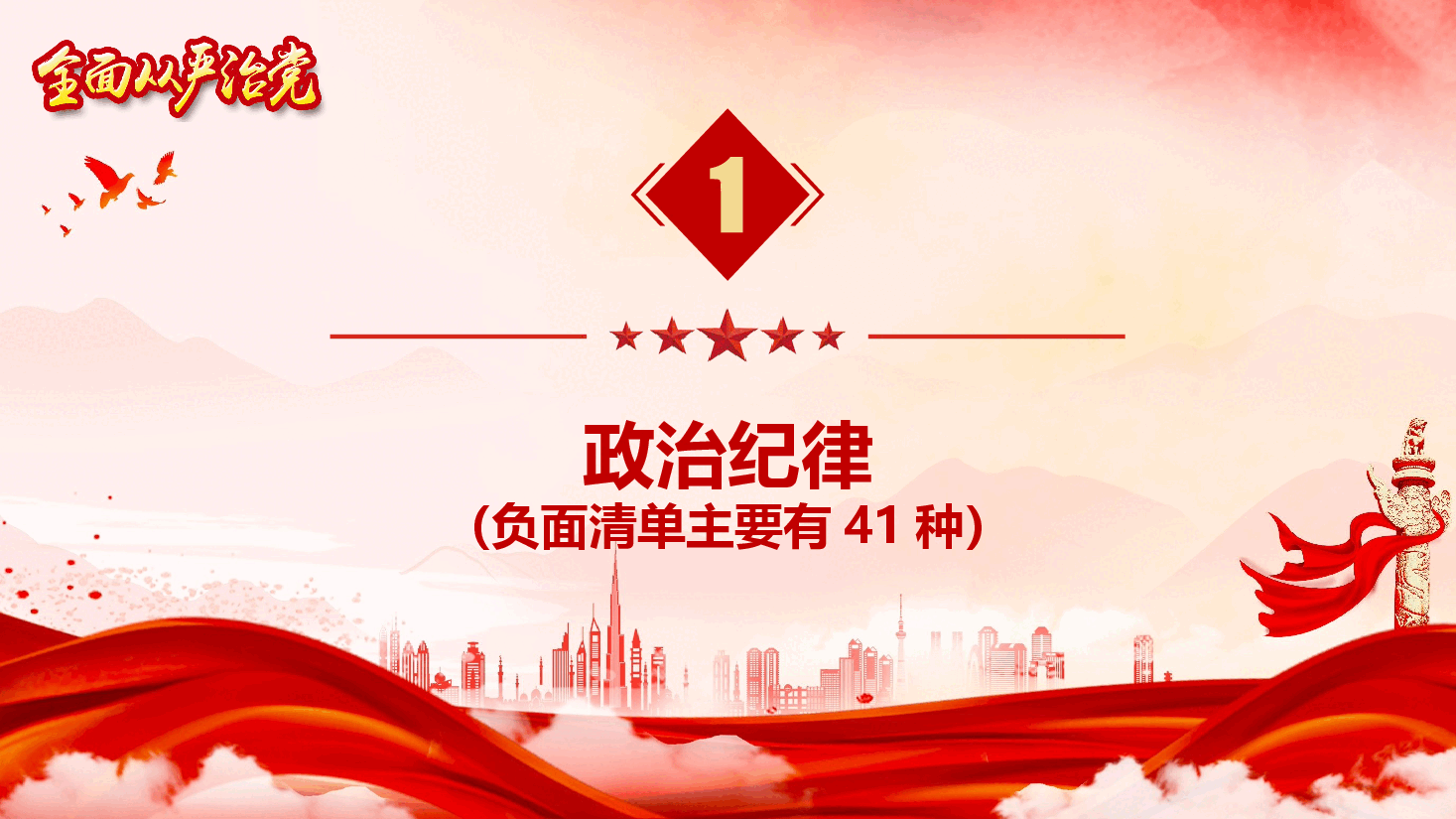 《中国共产党纪律处分条例》“六大纪律”负面清单(PPT+文字稿).pptx,第4页预览