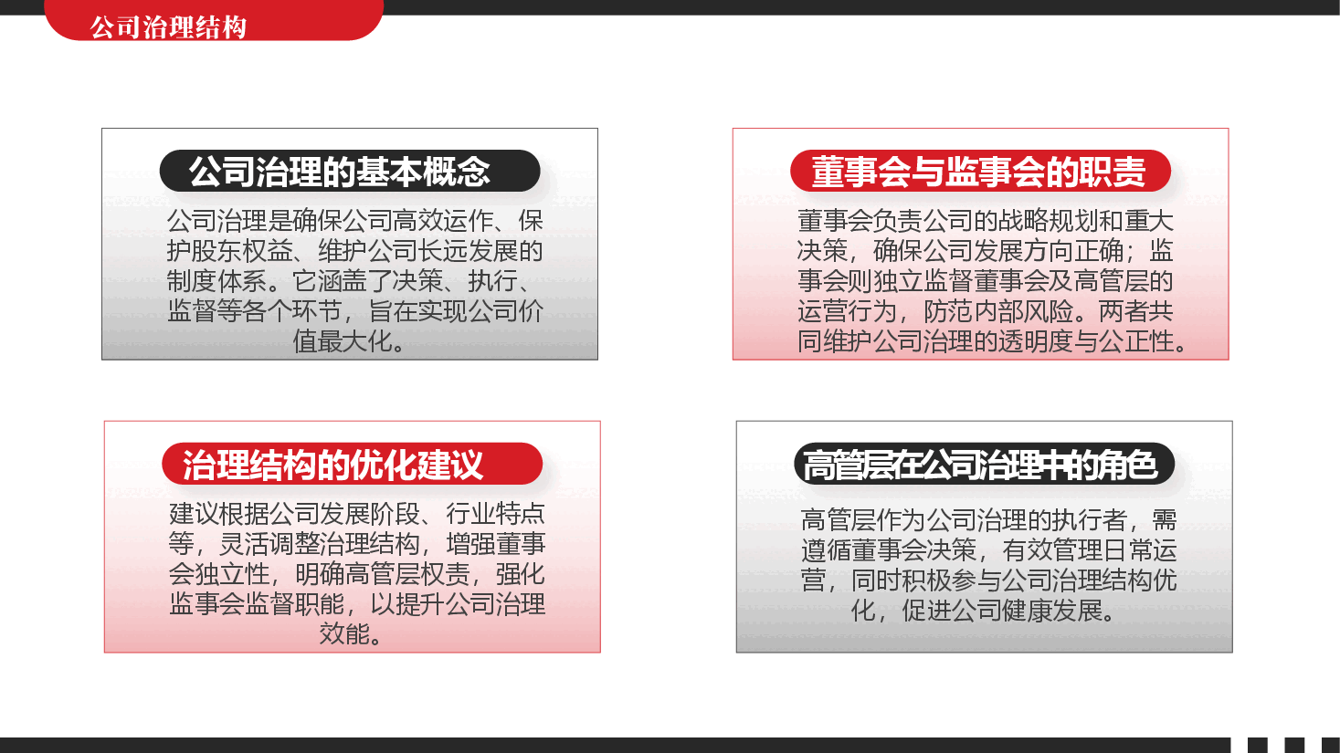 上市公司高管培训课件PPT.pptx,第4页预览