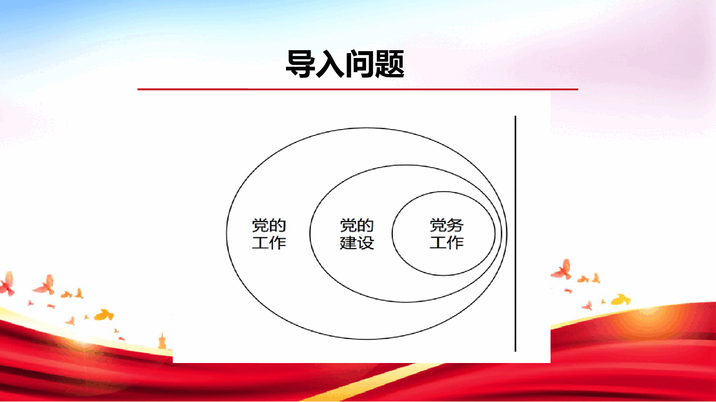 党建品牌创建实践与探索.pptx，第2页预览
