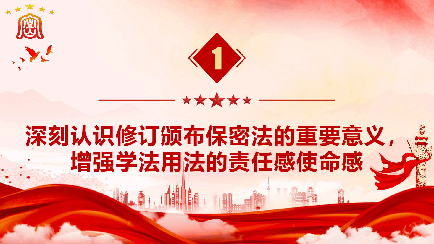 新修订《保密法》学习宣讲专题辅导授课(PPT+文字稿).pptx,第4页预览