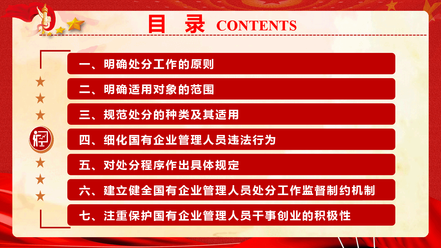 《国有企业管理人员处分条例》重点内容学习解读（PPT+讲稿）.pptx，第4页预览