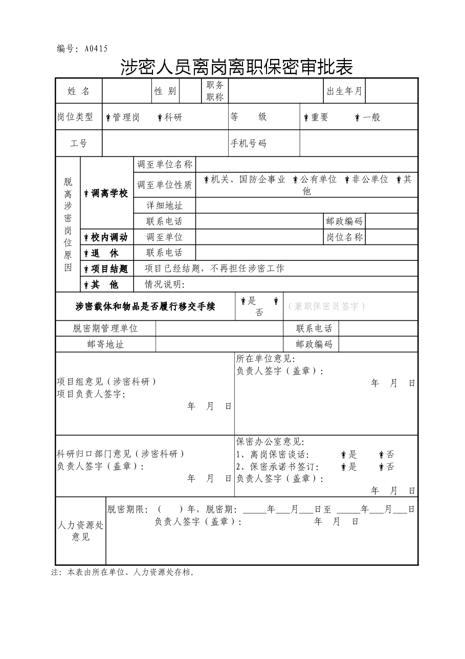 A0415涉密人员离岗离职保密审批表.doc,第1页预览