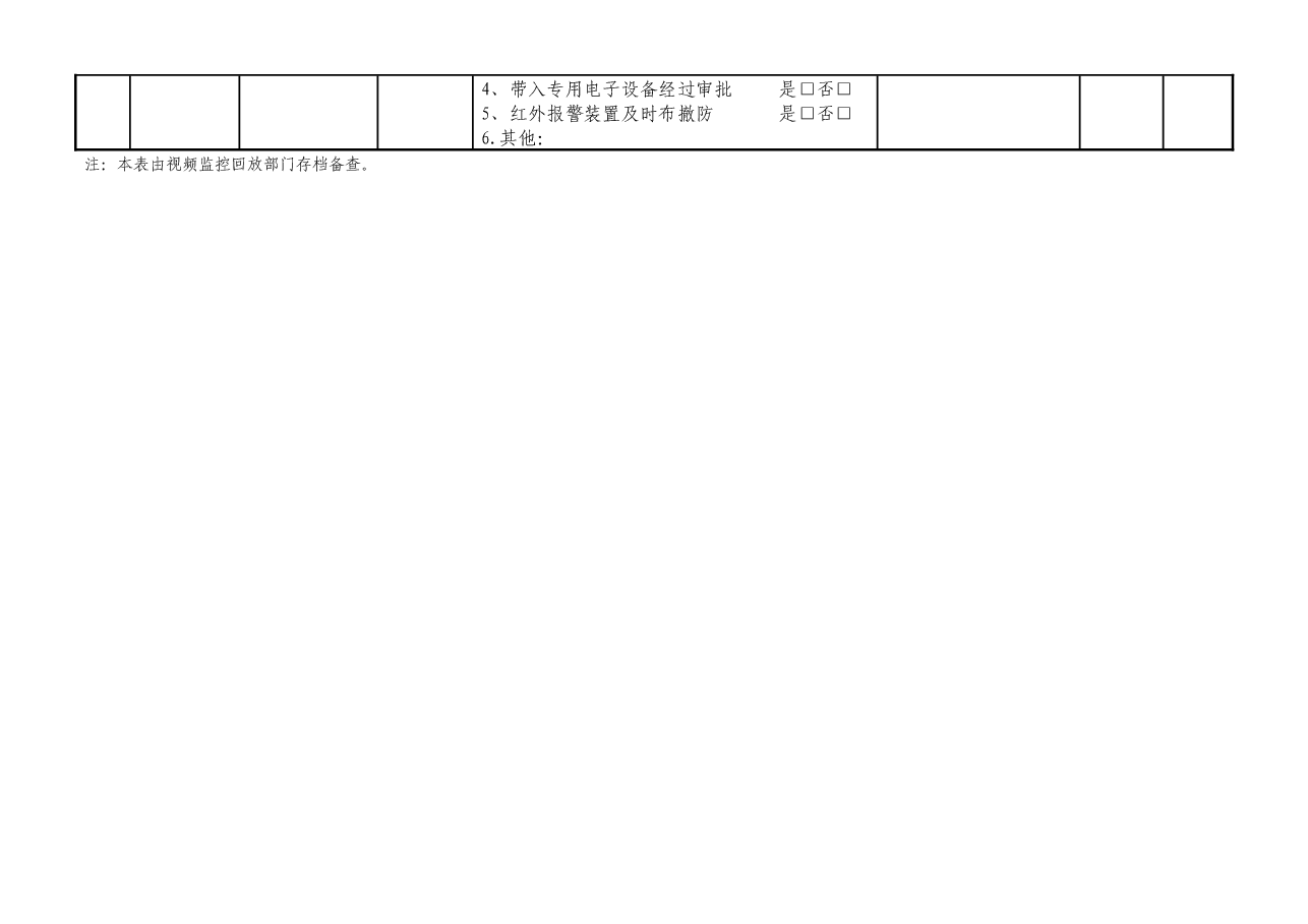A0721 保密要害部门、部位视频监控回看记录.docx,第2页预览