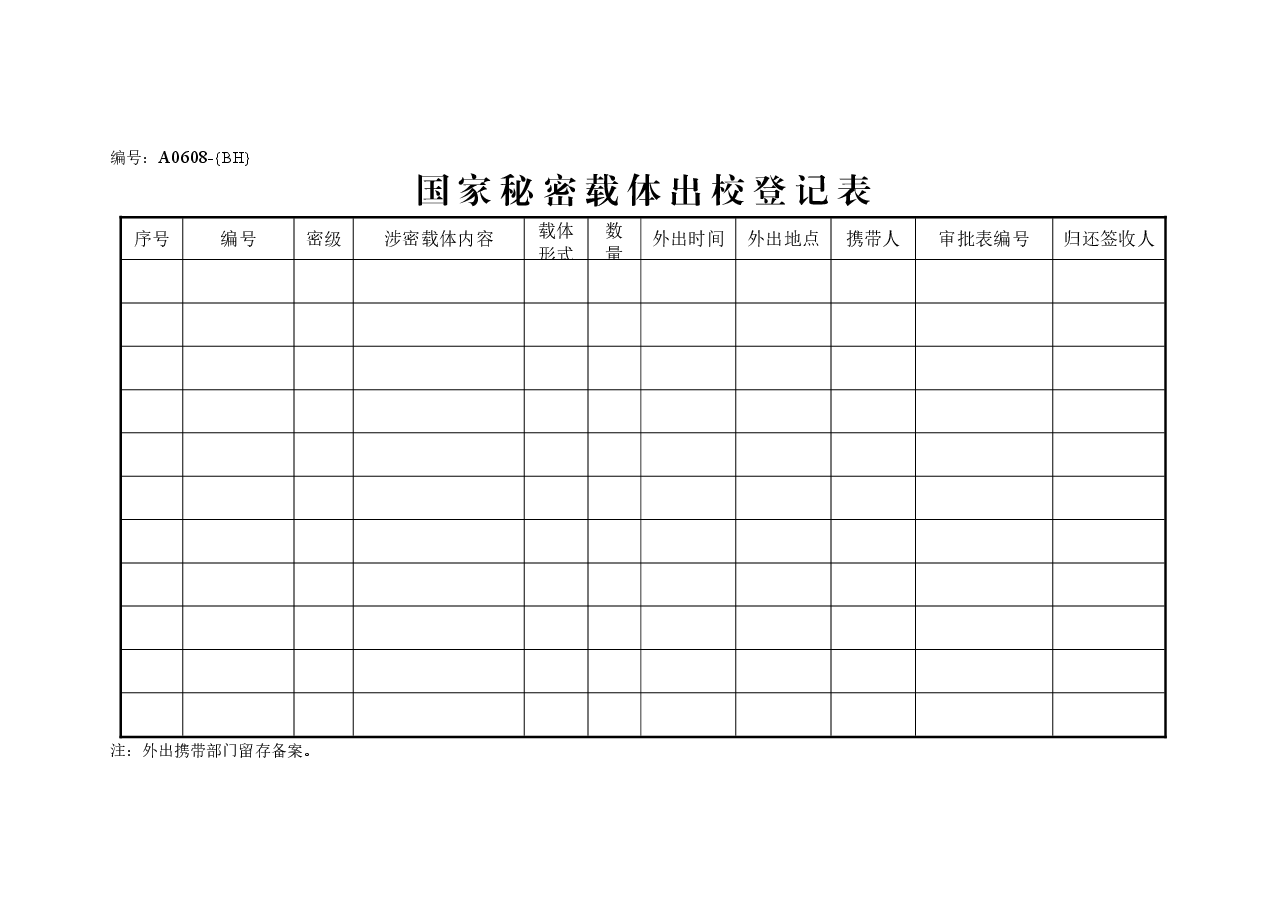 A0608国家秘密载体出校登记表.doc,第1页预览