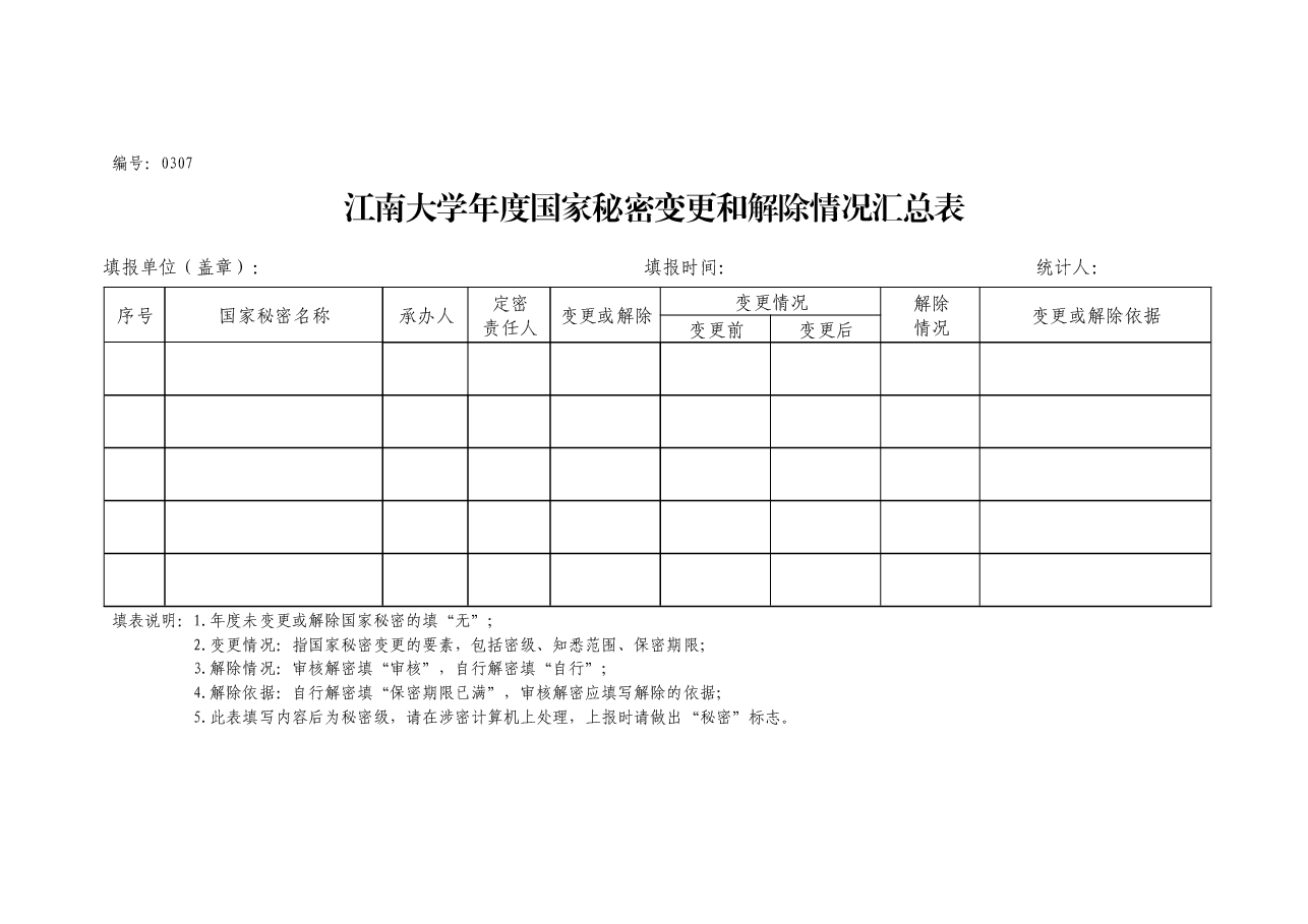 表A0307年度国家秘密变更和解除情况汇总表.docx,第1页预览