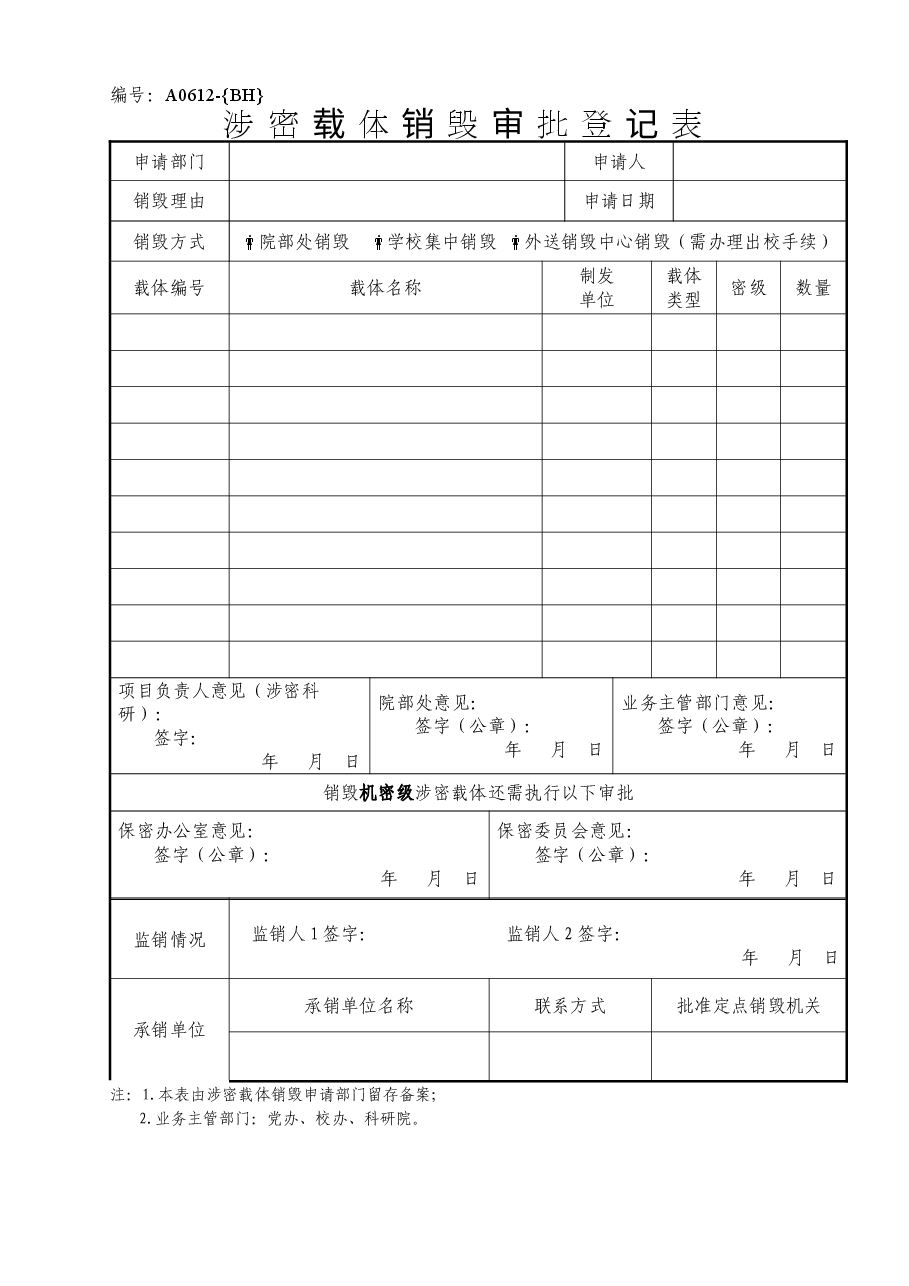 A0612 涉密载体销毁审批登记表.doc,第1页预览