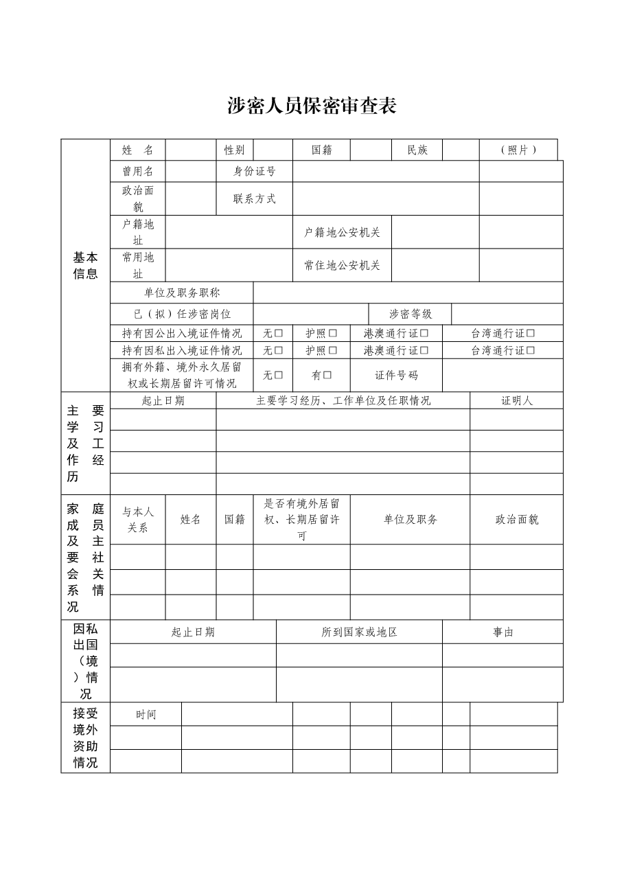 涉密人员保密审查表.doc，第1页预览