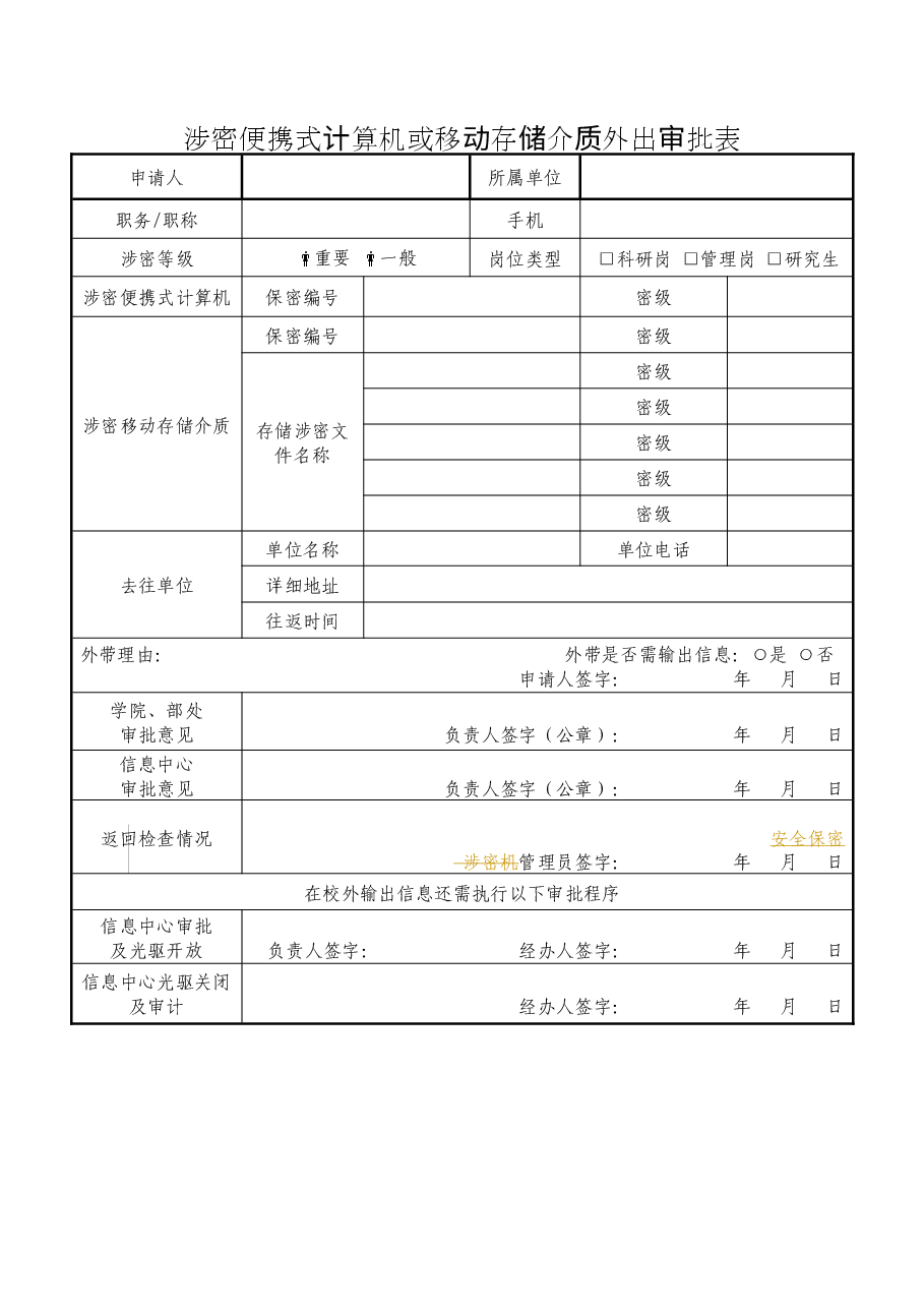 A0806涉密便携式计算机或移动存储介质外出审批表.docx,第1页预览