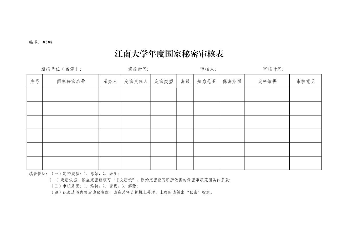 表A0308年度国家秘密审核表.docx,第1页预览
