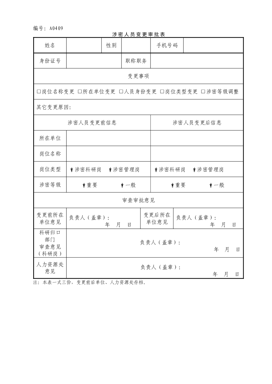 A0409涉密人员变更审批表.doc，第1页预览