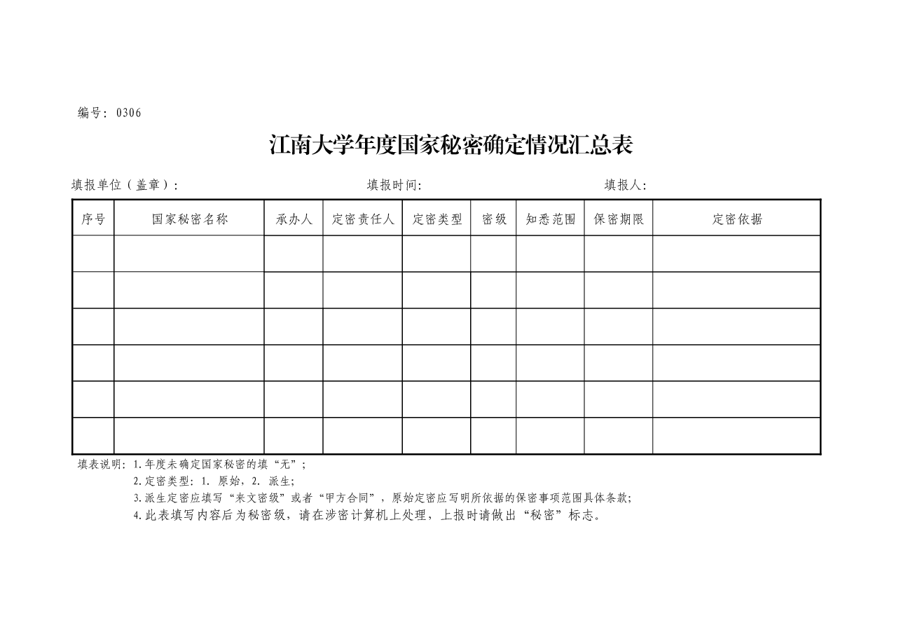 表A0306年度国家秘密确定情况汇总表.docx,第1页预览