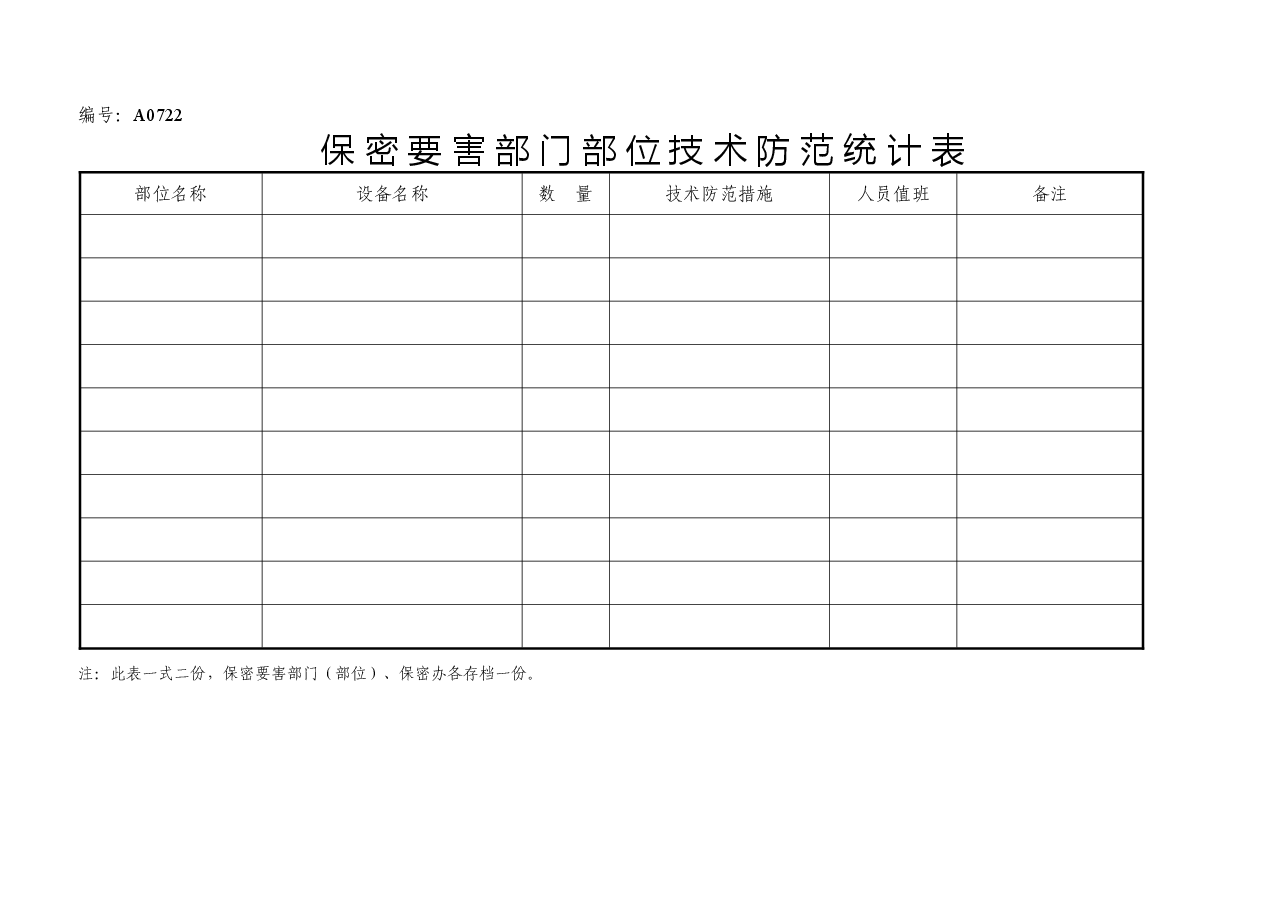 A0722 保密要害部门、部位技术防范统计表.doc,第1页预览
