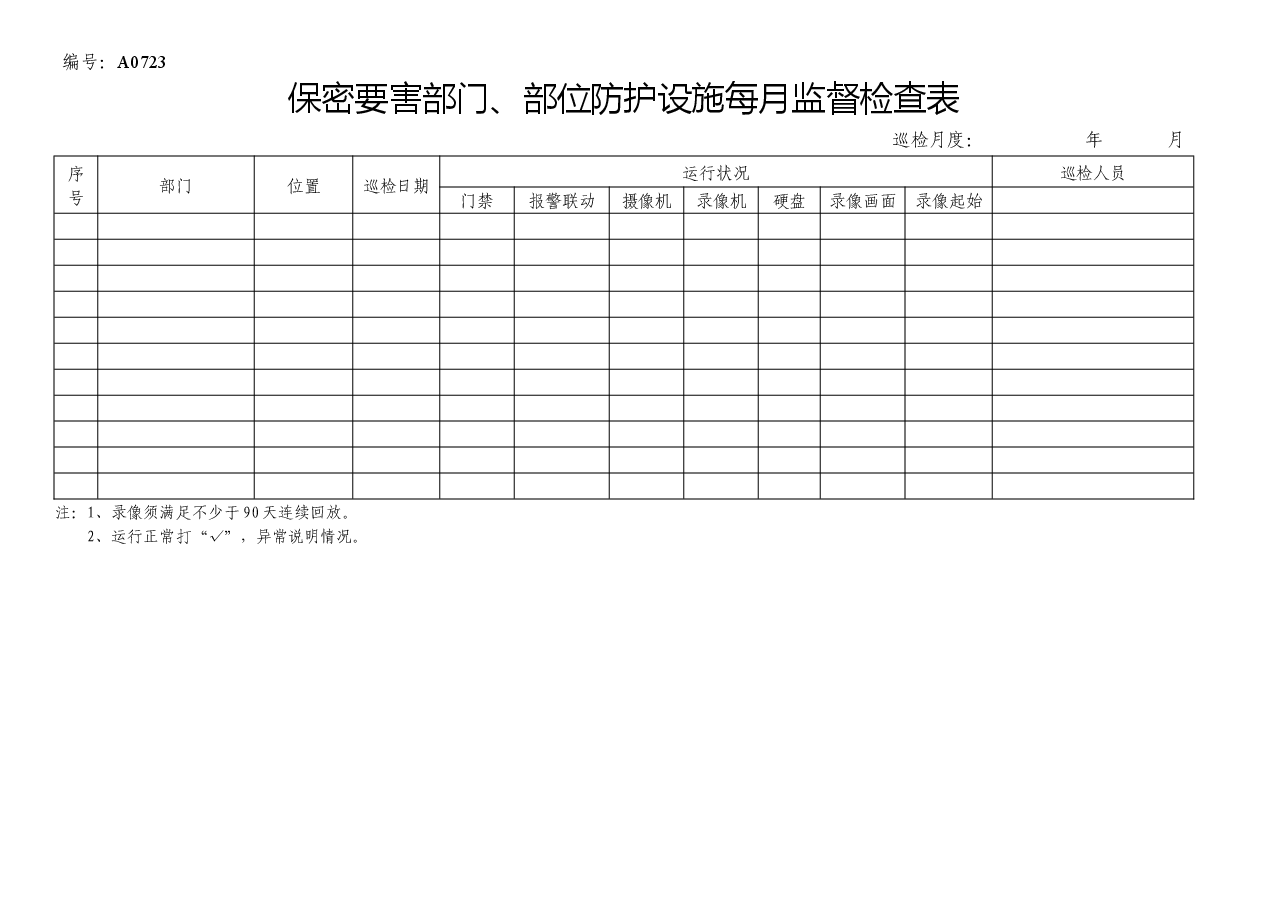 A0723 保密要害部门、部位防护设备设施每月监督检查表.docx,第1页预览