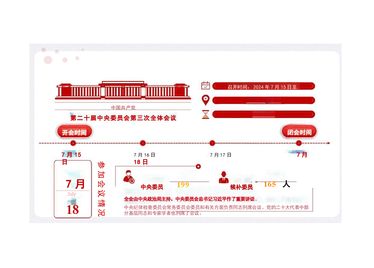 二十届三中全会精神解读党校党课分析.pptx,第4页预览