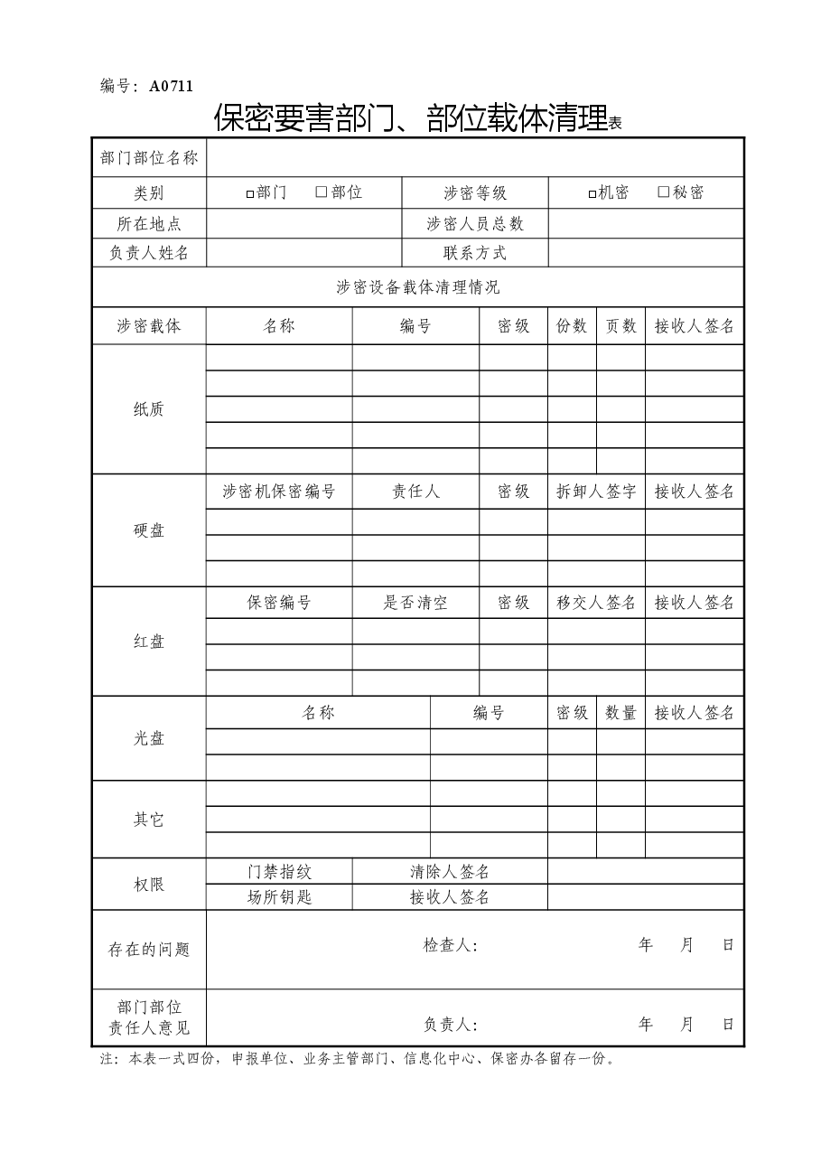 A0711 保密要害部门、部位载体清理表.doc,第1页预览