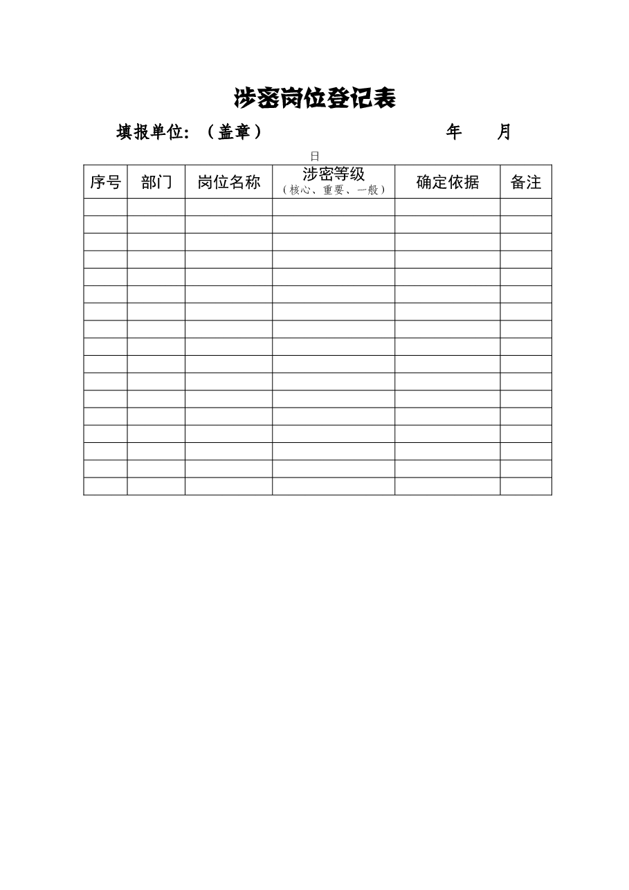 涉密岗位登记表.doc，第1页预览