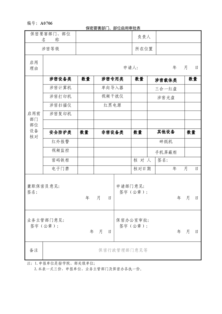 A0706 保密要害部门、部位启用审批表.doc,第1页预览