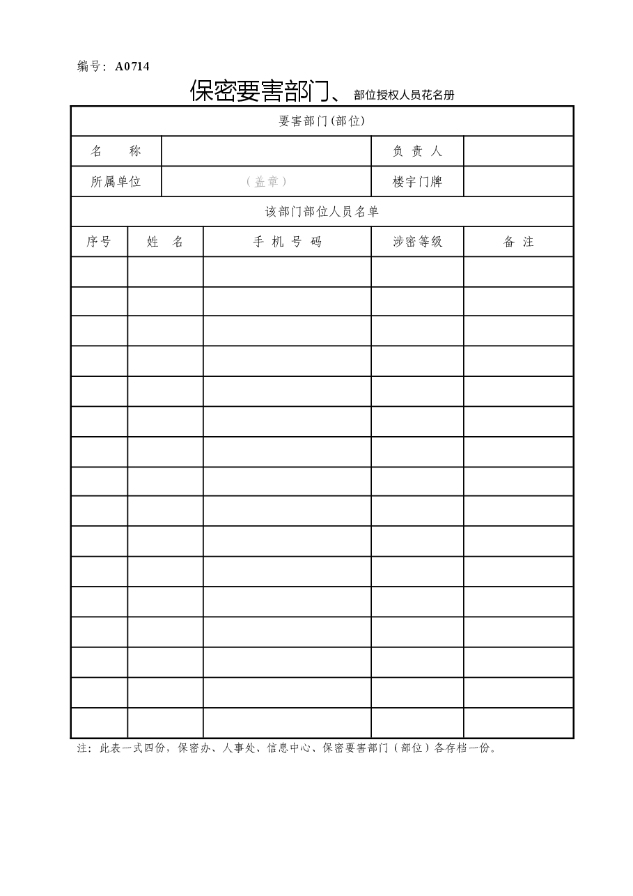 A0714 保密要害部门、部位授权人员花名册.doc,第1页预览