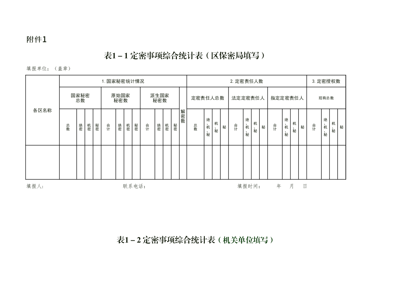 定密事项统计表.xlsx，第1页预览