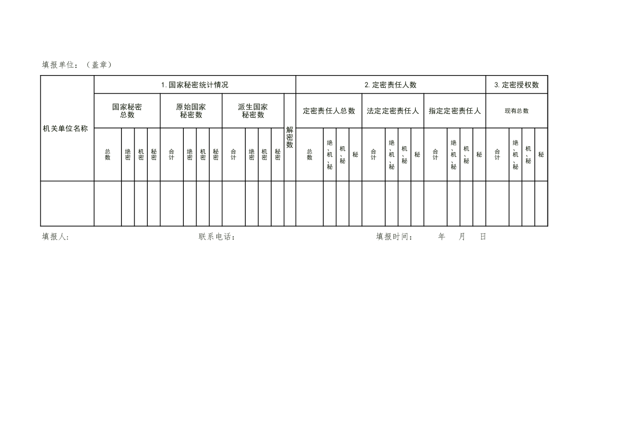 定密事项统计表.xlsx，第2页预览