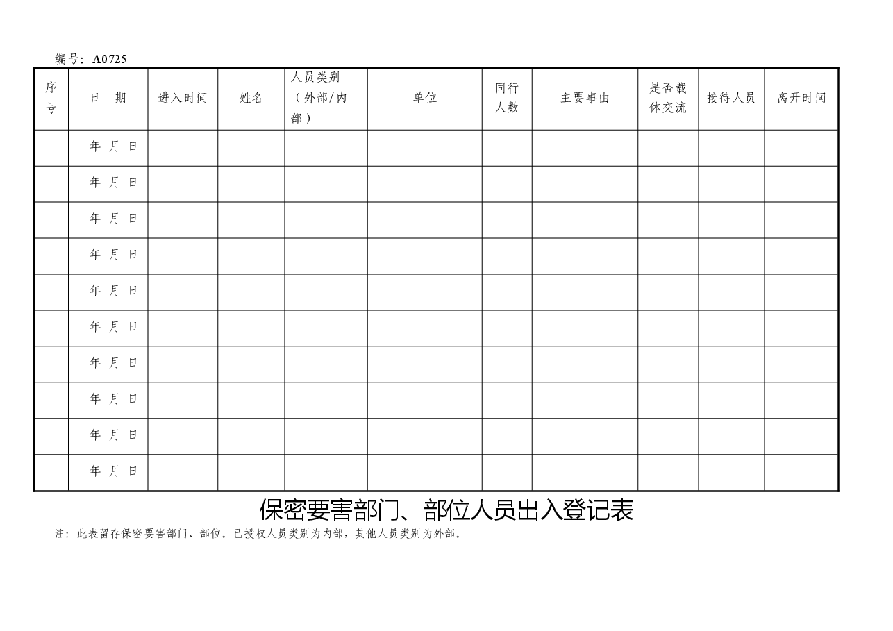A0725 保密要害部门、部位人员出入登记表.doc,第1页预览