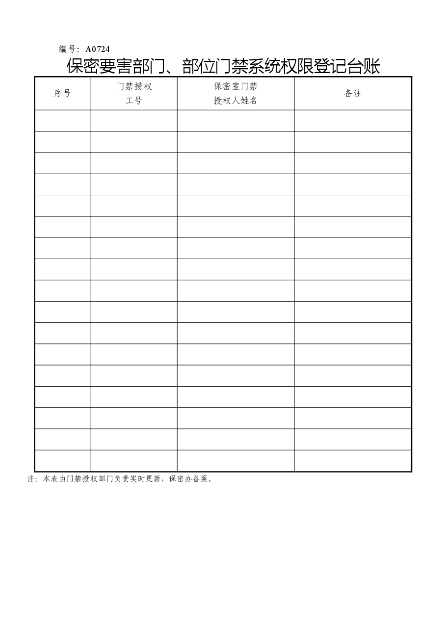 A0724  保密要害部门、部位门禁系统权限登记台账.docx，第1页预览