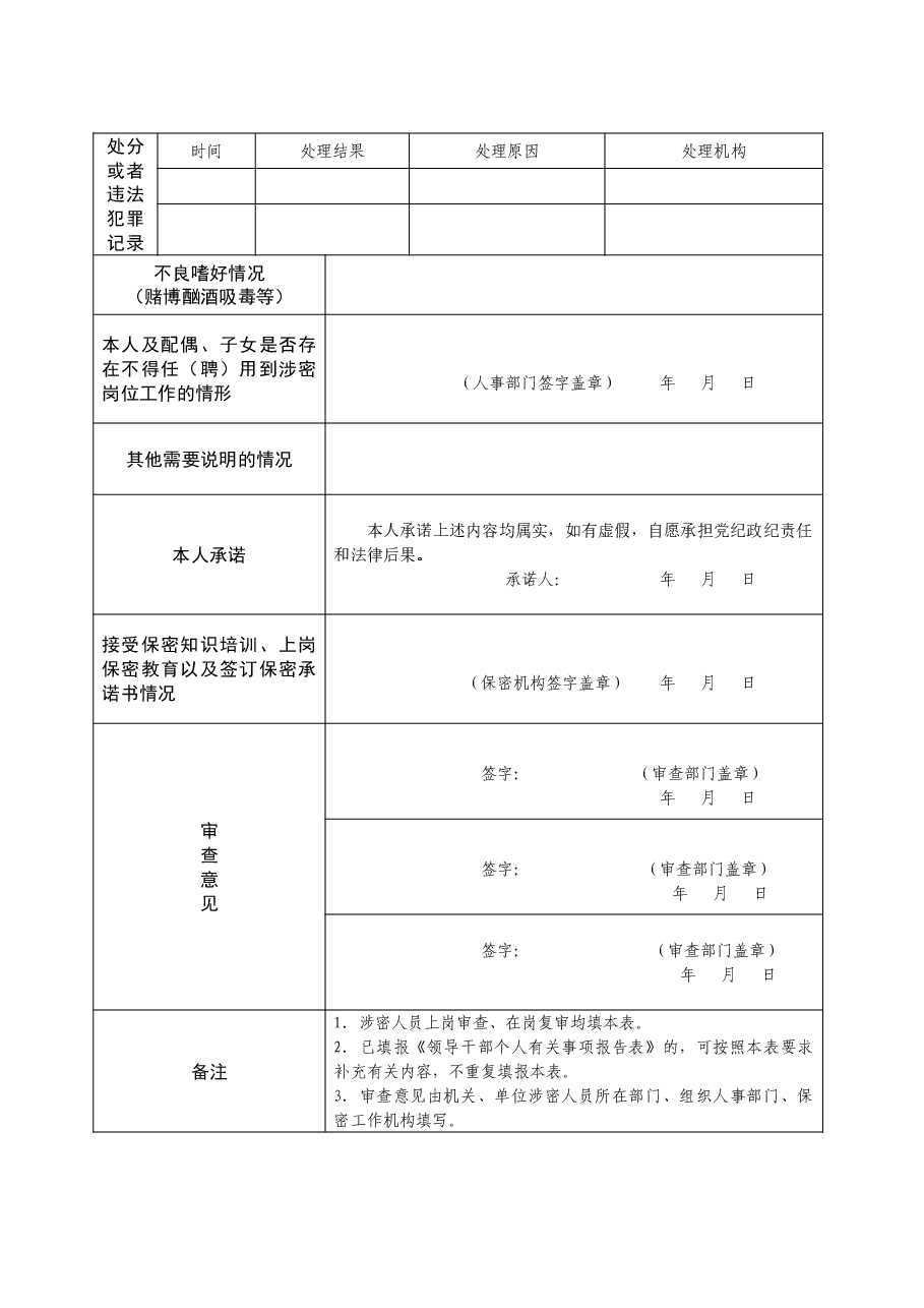 涉密人员保密审查表.doc，第2页预览