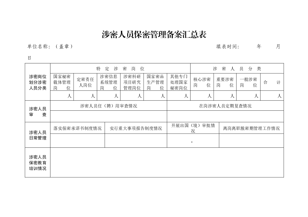 涉密人员保密管理备案汇总表.docx,第1页预览