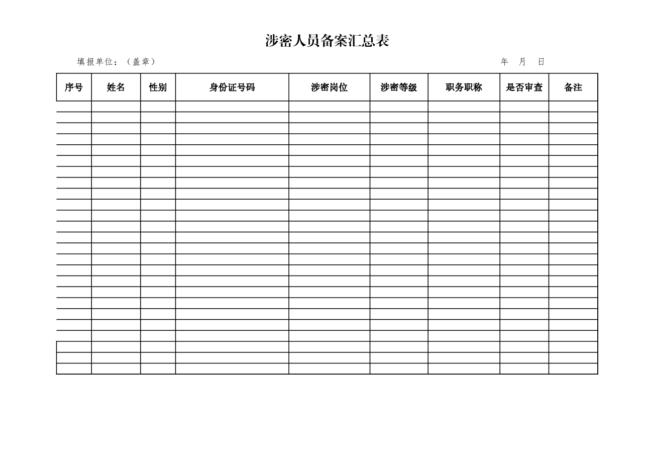 涉密人员备案汇总表.xlsx,第1页预览