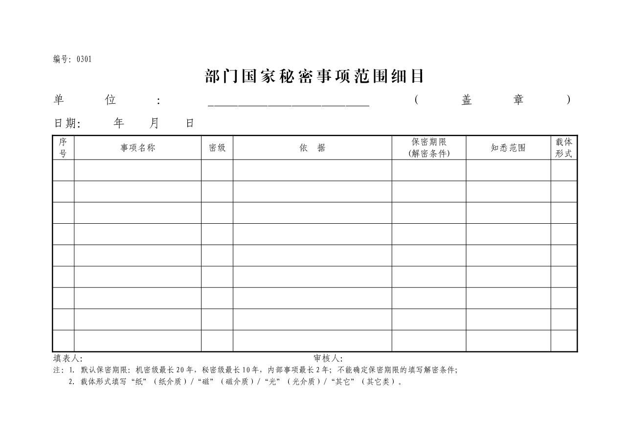 表A0301《部门国家秘密事项范围细目表》.doc,第1页预览