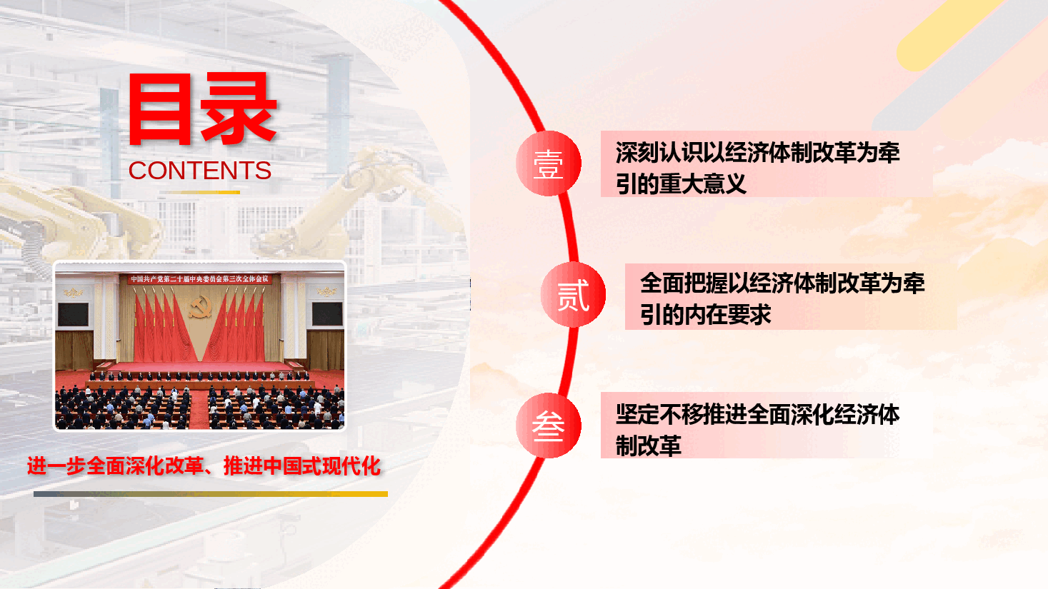 党的二十届三中全会精神宣讲PPT+讲稿:以经济体制改革为牵引,加快推动高质量发展.pptx,第3页预览