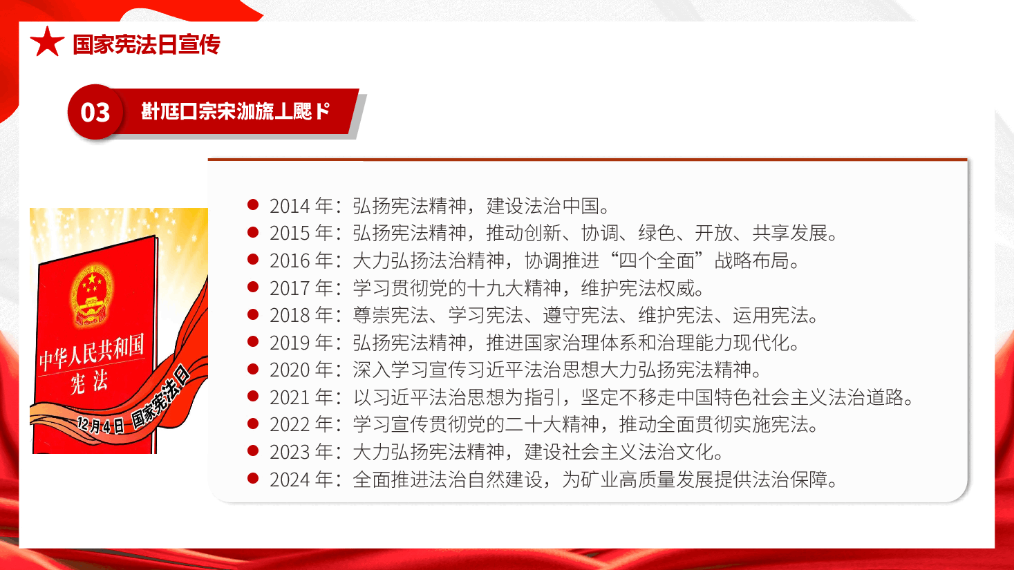 大力弘扬宪法精神,推进全面依法治国(学宪法,讲宪法).pptx,第4页预览