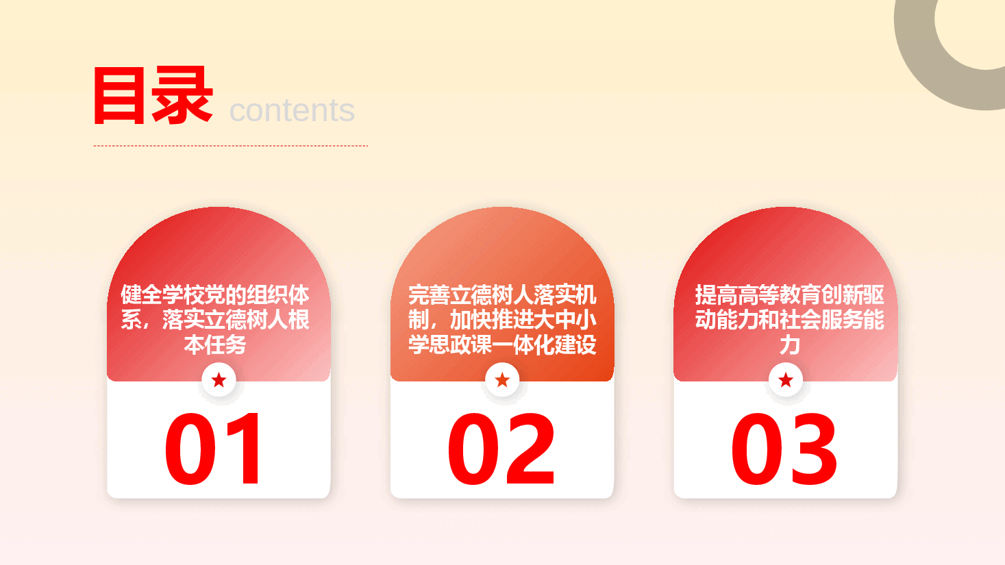 教育系统二十届三中全会精神宣讲PPT+讲稿:学习贯彻全会精神,深化教育综合改革.pptx,第4页预览