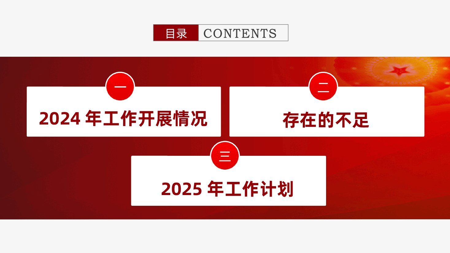 国有企业2024意识形态工作情况总结及2025年工作计划ppt（含讲稿、党建工作述职报告）.pptx，第2页预览