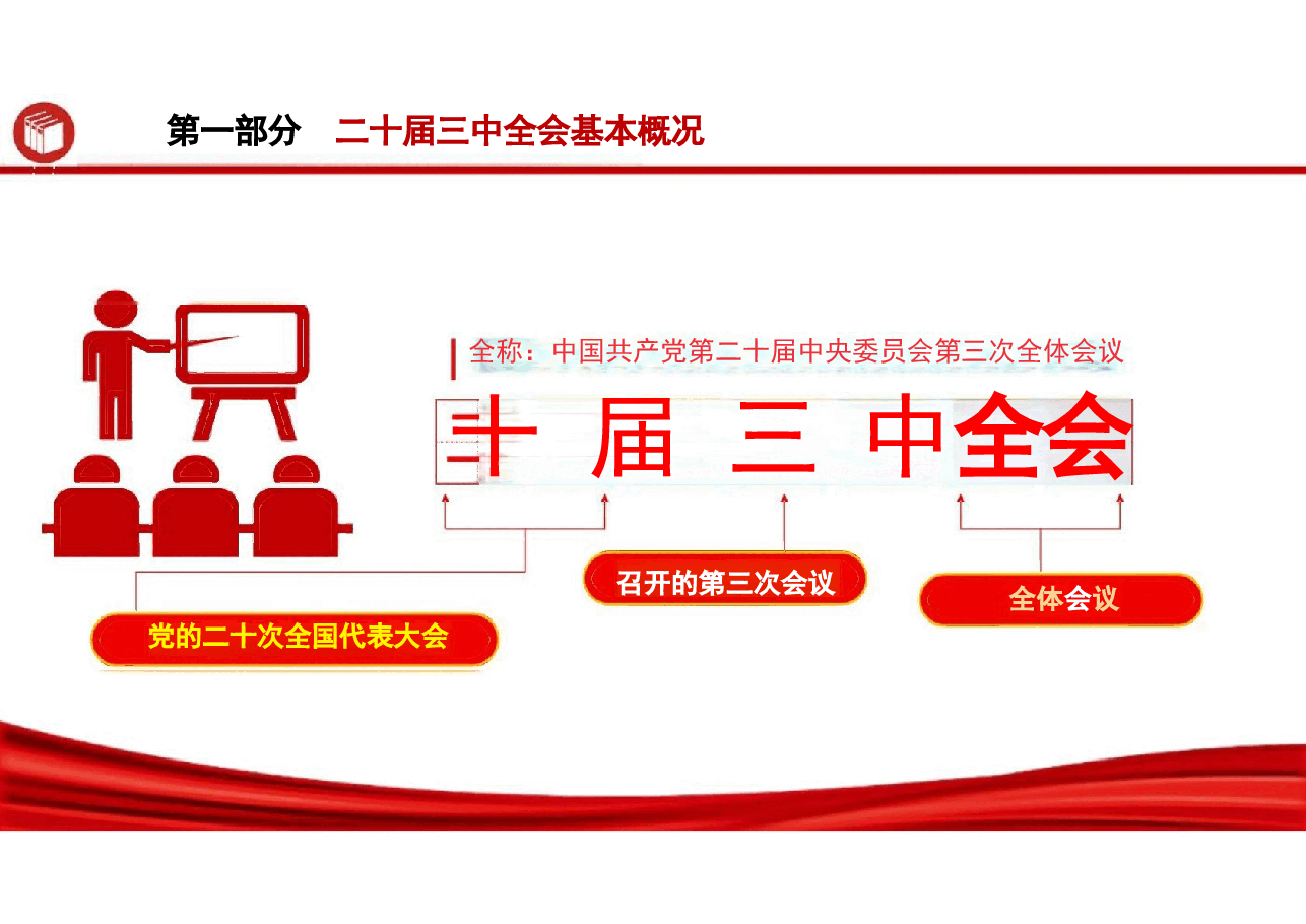 解读及分析二十届三中全会公报精神.pptx,第4页预览