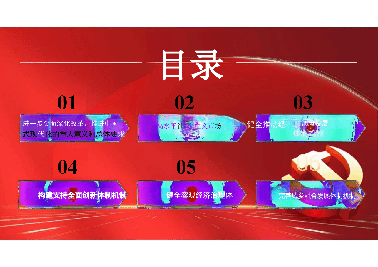 全面解读《决定》二十届三中全全精神.pptx,第2页预览