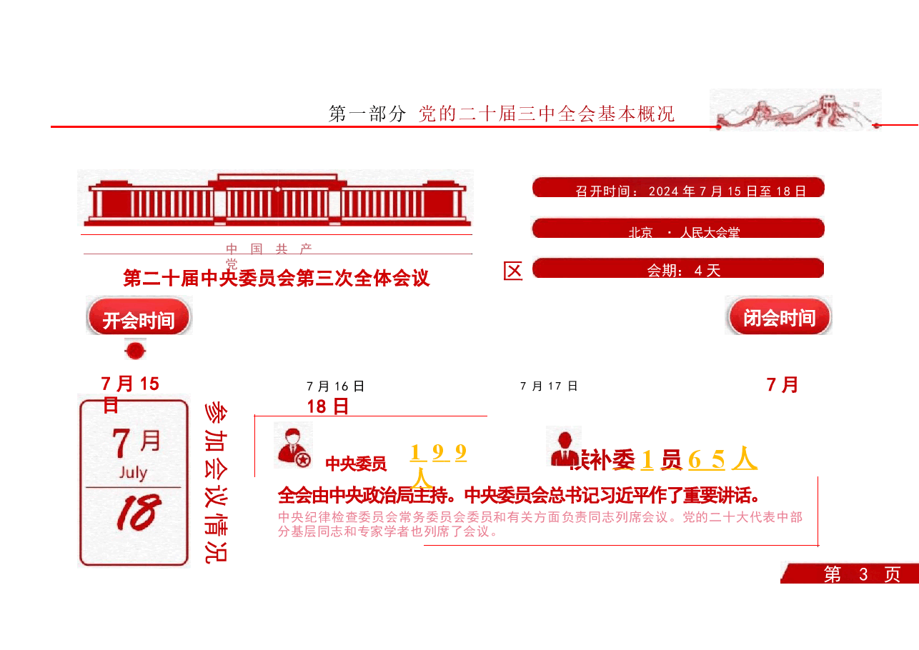 二十届三中全会要点解读及二十届三中全会精神落实.pptx，第2页预览